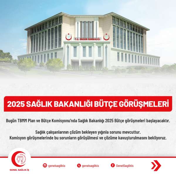 2025 Sağlık Bakanlığı Bütçe Görüşmeleri