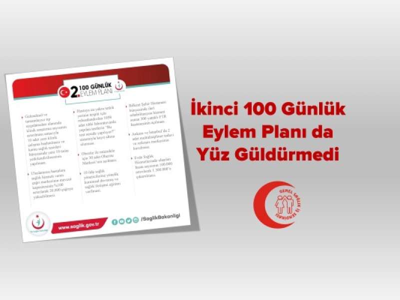 İkinci 100 Günlük Eylem Planı da Yüz Güldürmedi