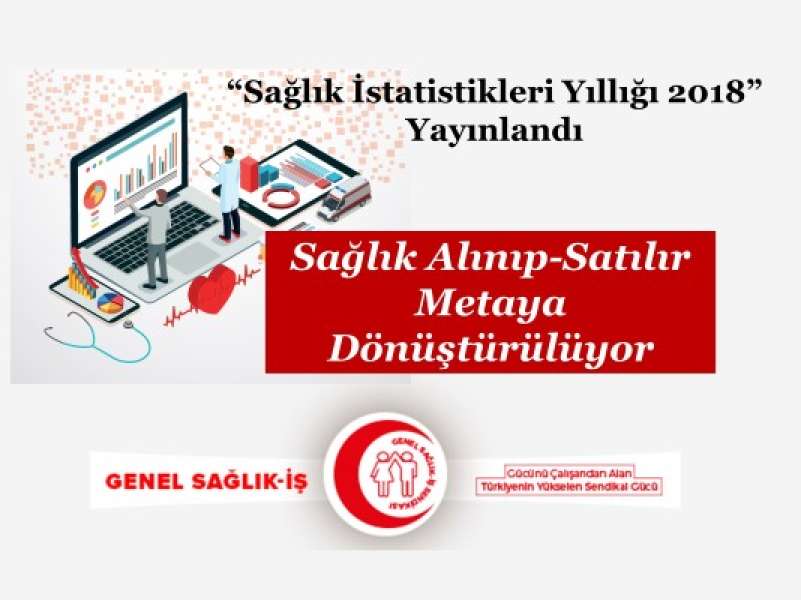 Sağlık Alınıp-Satılır Metaya Dönüştürülüyor