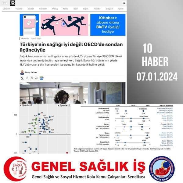 Türkiye'nin Sağlığı İyi Değil: OECD'de Sondan Üçüncüyüz