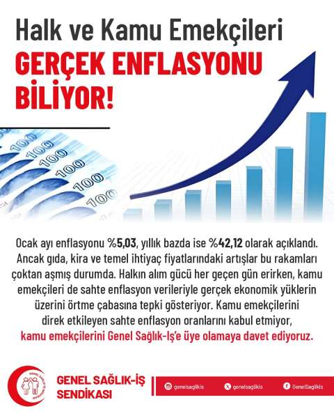 Halk ve Kamu Emekçileri Gerçek Enflasyonu Biliyor!